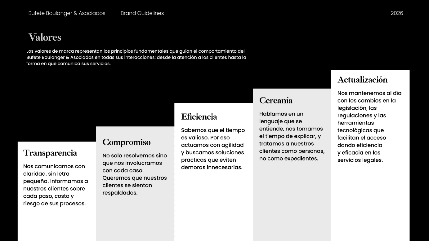 Bufette Boulanger brand values board
